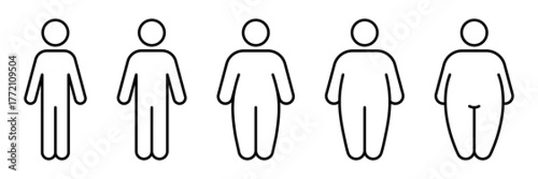 Fototapeta Different types body people line icon set. Size body person thin to fat, underweight, normal, overweight, obese, extremely obese, diet, healthy lifestyle, overeating, level obesity, body mass index.