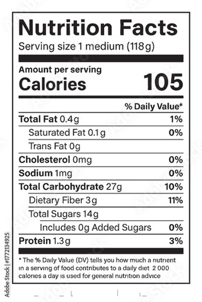 Obraz Nutrition facts label close up information view vector illustration on transparent background