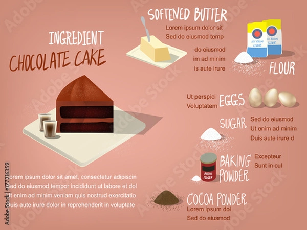 Fototapeta illustration vector of sweet colorful info-graphic beautiful design of chocolate cake ingredient recipe, Chocolate Cake dessert design concept