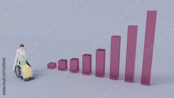 Obraz 医療　福祉　グラフ