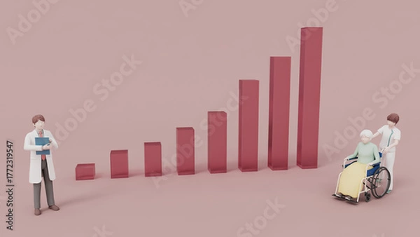 Obraz 医療　福祉　グラフ