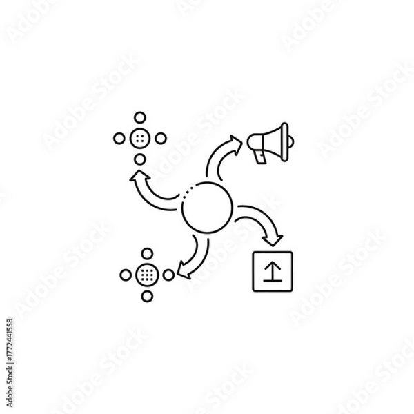 Obraz Circular process with diverse elements flow