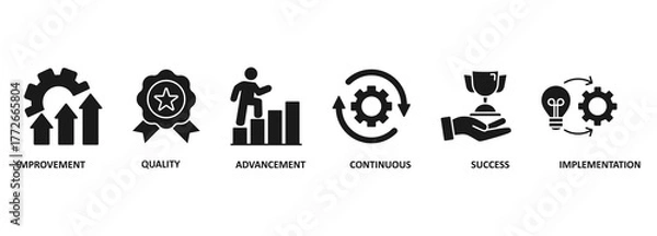 Fototapeta Crisis management banner web icon vector illustration for business strategy and organization of risk and crisis with identify, assessment, understand, cope, strategy and recovery procedure icon