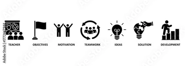 Fototapeta Workshop. Banner with keywords and icons