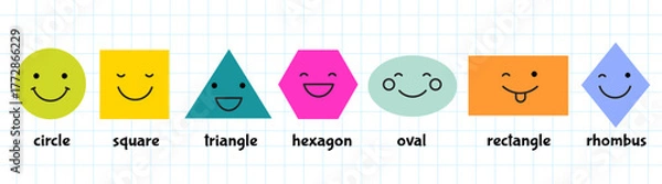 Fototapeta Colorful vector illustration of different geometric shapes with expressive cartoon faces and names. Educational poster for kids, learning geometry for preschool and kindergarten children.
