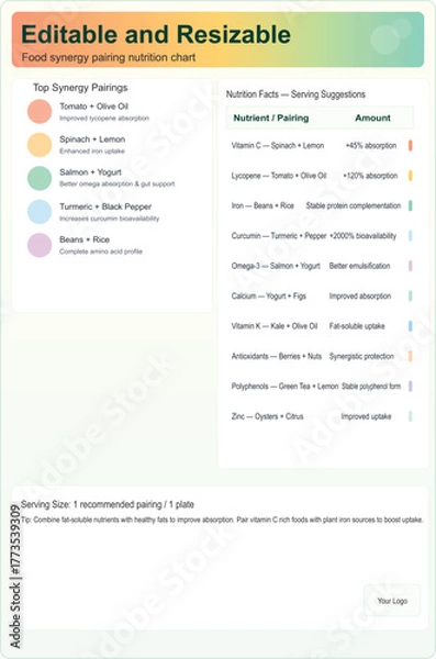 Fototapeta Editable and resizable template, perfect for creating professional documents and presentations easily