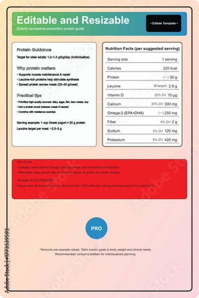 Fototapeta Edible and resin identification guide providing information on distinguishing between edible plants and poisonous resin