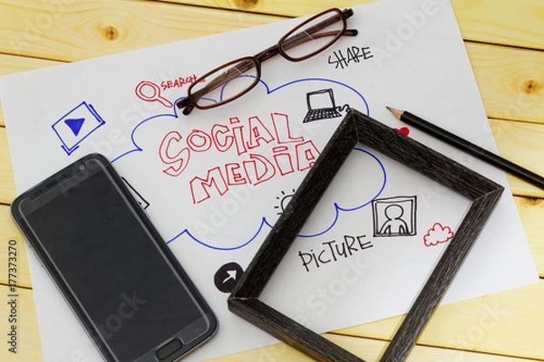 Obraz Social media concept.