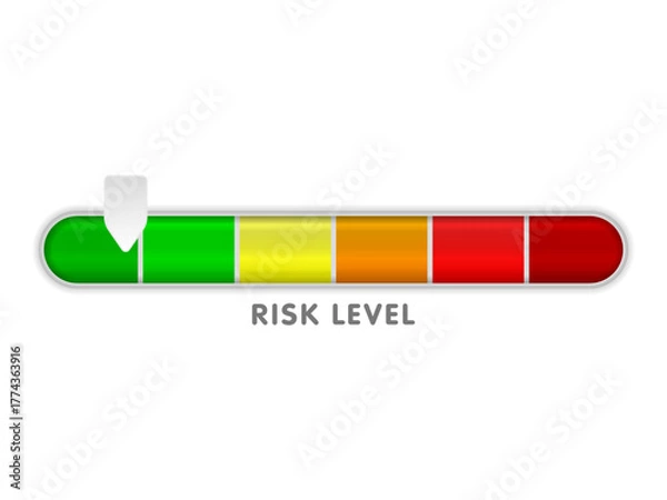 Fototapeta Risk meter