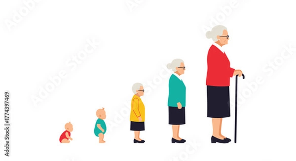 Fototapeta The life cycle of a female, from a crawling infant to an elderly woman using a walking stick, illustrating the stages of human aging.