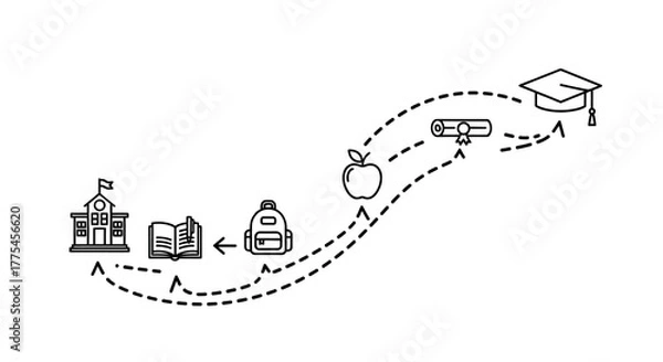 Fototapeta Conceptual illustration depicting the educational journey from school to graduation with symbolic representations of learning and achievement