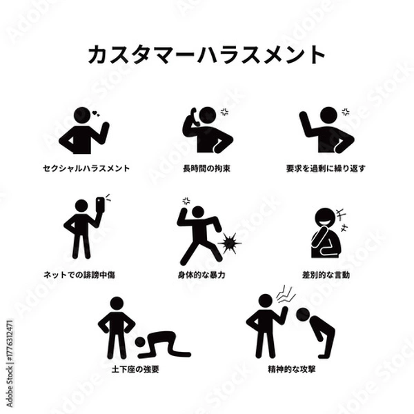 Obraz カスタマーハラスメント（カスハラ）のアイコンセット／クレーム対応・接客トラブルのイラスト素材