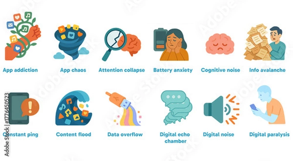 Obraz Digital Overload & Tech Fatigue Icons