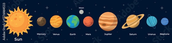 Obraz Solar System Planets and the Sun in a row collection. Planets in a Space clipart
