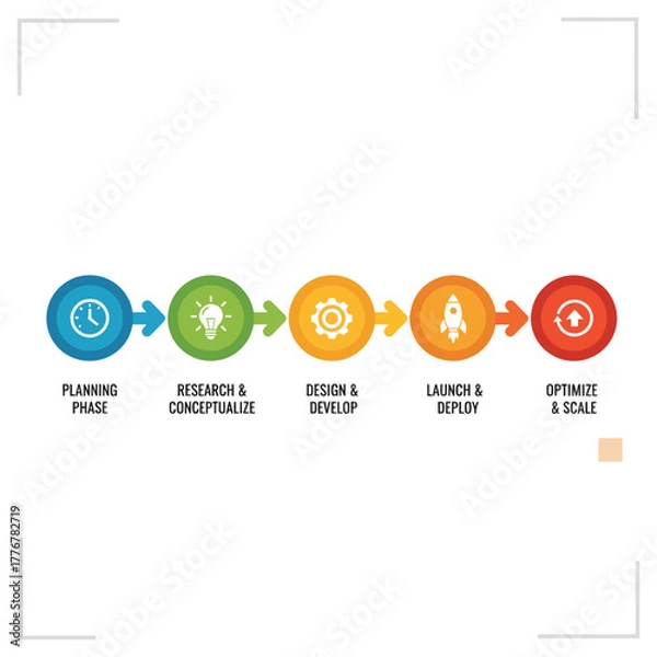 Fototapeta Infographic