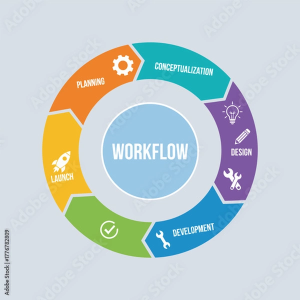 Fototapeta abstract circle infographics