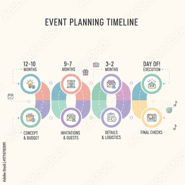 Fototapeta modern infographic template