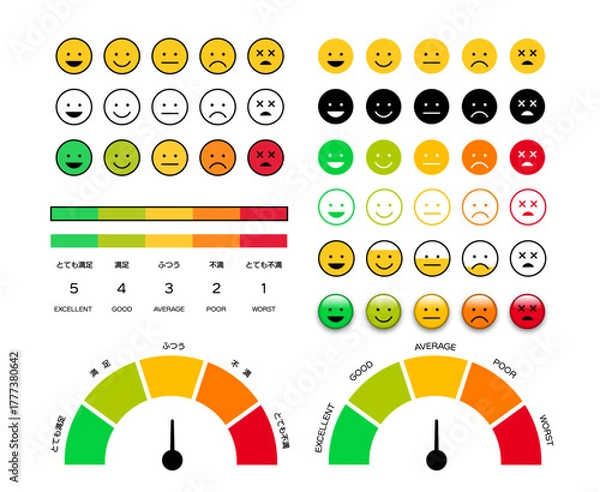 Obraz 表情アイコンと満足度メーターセット（スマイル・評価・アンケート）
