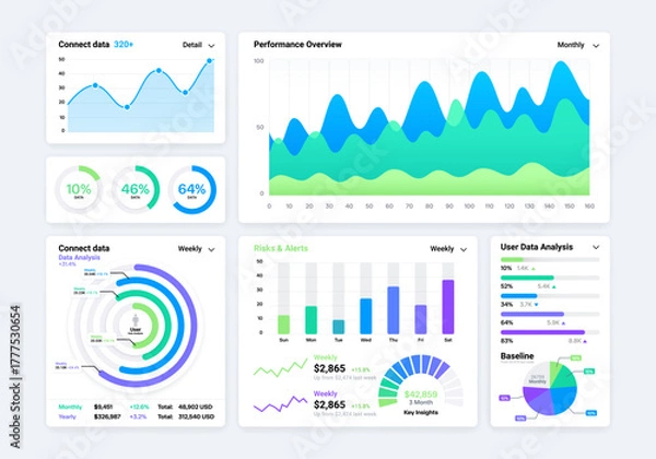 Obraz KPI Dashboard minimal templates analytics business element background