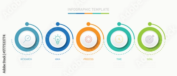 Fototapeta Timeline infographic design with circle for business template. Infographics for business concept. Vector template circle infographics. Vector chart. 