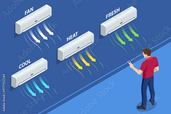 Obraz Isometric man using remote to control air conditioners with cool, heat, fan, and fresh modes on a wall. Concept of smart home, HVAC control, and modern climate technology.