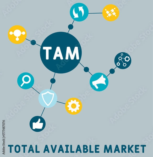 Fototapeta TAM - total available market acronym. business concept background. vector illustration concept with keywords and icons. lettering illustration with icons for web banner, flyer, landing