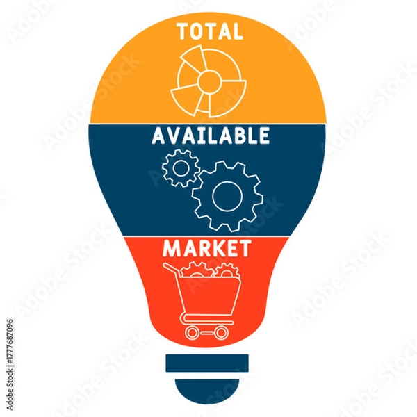 Fototapeta TAM - total available market acronym. business concept background. vector illustration concept with keywords and icons. lettering illustration with icons for web banner, flyer, landing