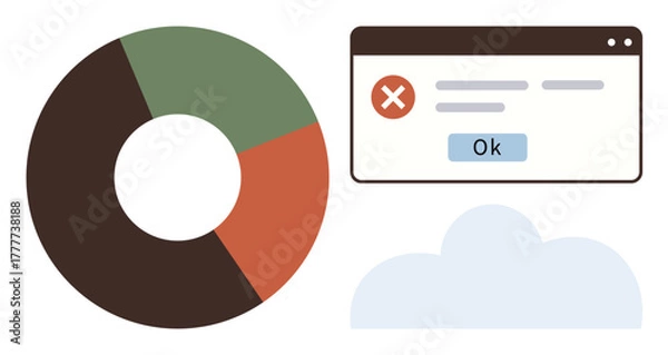Obraz Pie chart with three sections, browser error message window with Ok button, and a cloud shape. Ideal for data visualization, error handling, technology, analysis, cloud computing, software concepts