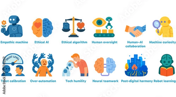 Obraz Human–AI Ethics & Collaboration Icons