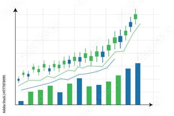 Obraz Stock market chart showing an upward trend isolated on white background