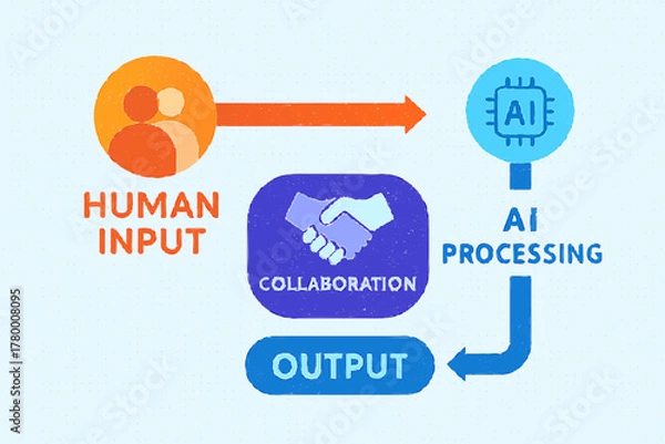 Fototapeta social network concept