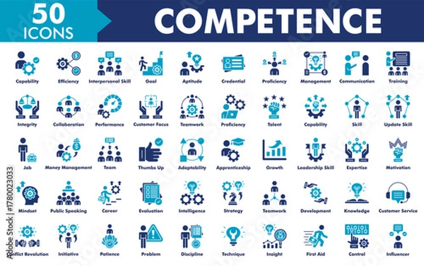 Fototapeta Competence Icon Set Collection. Consist Of Capability, Efficiency, Interpersonal Skill, Goal, Aptitude, Credential, Proficiency, Management, Communication, Training. Simple Flat Vector Illustration.