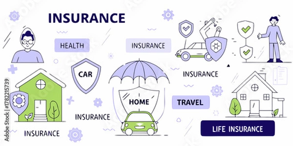 Fototapeta Comprehensive insurance coverage for health car home travel and life protection