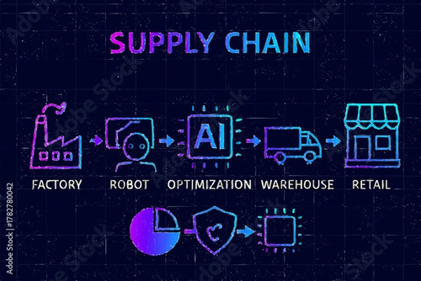 Fototapeta internet security concept