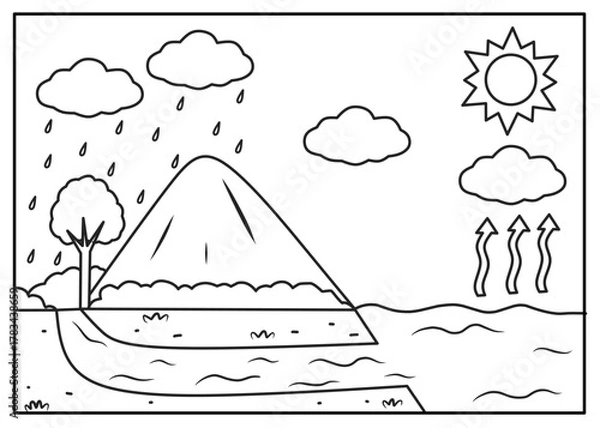 Fototapeta Black and white water cycle coloring page for children. Great for science lessons, printable worksheets, and fun classroom activities to learn about evaporation, condensation, and rainfall.