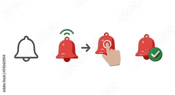 Obraz 3D animation sequence illustrating the process of subscribing to notifications, starting with a bell outline, then a ringing red bell, a hand pressing the bell, and finally a bell with a green