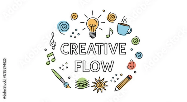 Fototapeta Creative flow with art and music icons in modern line art style