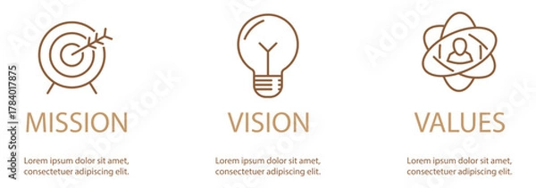 Fototapeta Linear vector icons of mission, vision and values as business growth concept
