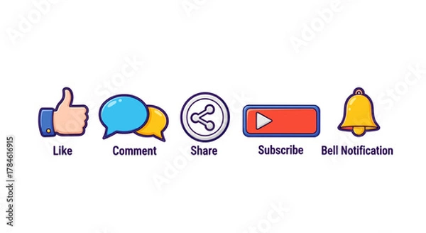 Fototapeta Vibrant cartoon illustration of essential social media engagement icons: a thumbs-up for 'Like', speech bubbles for 'Comment', a share symbol for 'Share', a play button for 'Subscribe', and a bell