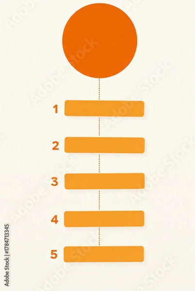 Obraz a diagram showing an orange circle connected to five horizontal bars