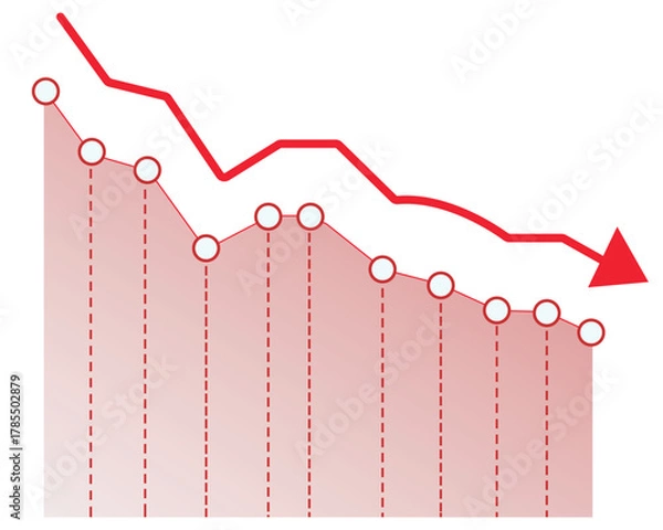 Fototapeta Red Line Graph Showing Downward Trend – Declining Chart, Negative Growth Analytics, Falling Line Graph, Financial Loss Indicator, Market Drop Diagram, Economic Downtrend Vector Illustration