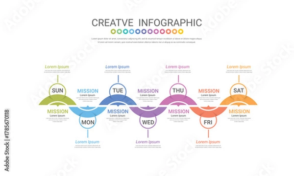 Fototapeta Infographic Hand drawn weekly planner, Timeline business for 7 day, Presentation business.