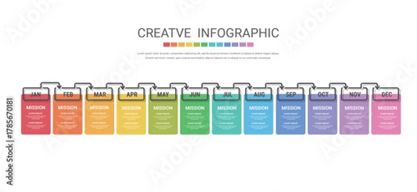 Fototapeta Presentation business infographic template, Timeline for 12 months, 1 year, can be used for workflow, process diagram, flow chart.