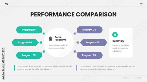 Obraz Performance Comparison