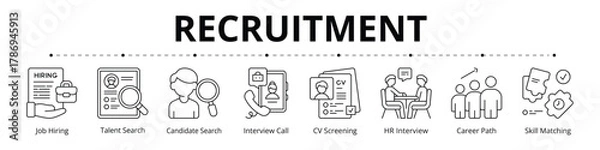 Obraz Recruitment Line Banner Web Icon Set Vector Illustration