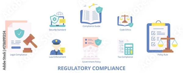 Obraz Regulatory Compliance Flat Banner Web Icon Set Vector Illustration      