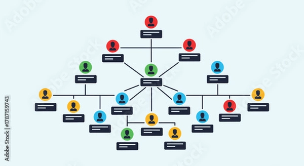 Fototapeta Modern organization chart showing team structure and relationships