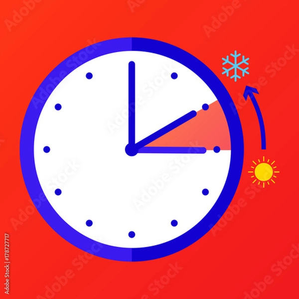 Obraz Zeitumstellung Winterzeit