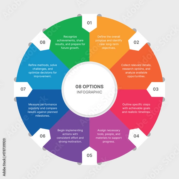 Obraz Circular Infographic Template Design With 8 Steps, Process Workflow Cycle Diagram