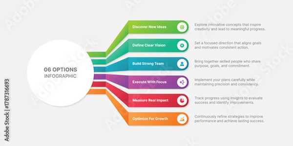 Obraz Circle Infographic Template Design With 6 Steps, Process Workflow Diagram